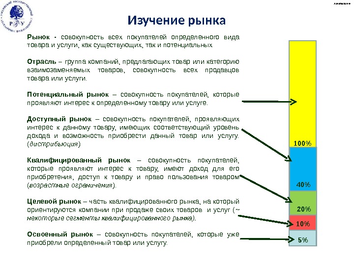 Рынок - совокупность всех покупателей определенного вида товара и услуги, как существующих, так и