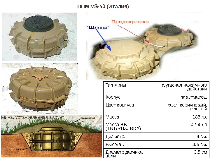 Какие ппм. Противотанковые мины ПТКМ-1р. Радиус поражения противопехотной мины. Французская противотанковая мина. Пластиковая противопехотная мина НАТО.