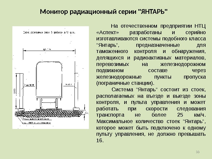 33 Монитор радиационный серии ЯНТАРЬ  На отечественном предприятии НТЦ  «Аспект»  разработаны