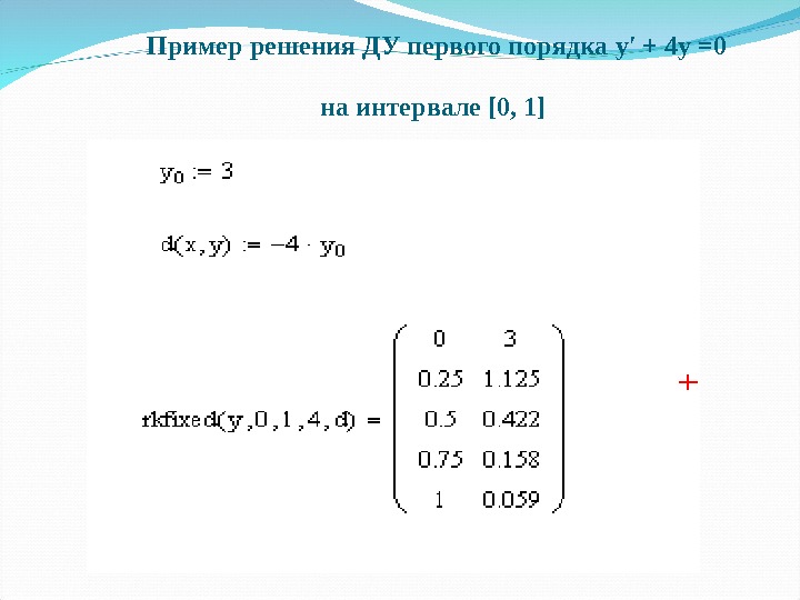 Пример решения ДУ первого порядка y ′ + 4 y =0 на интервале [0,
