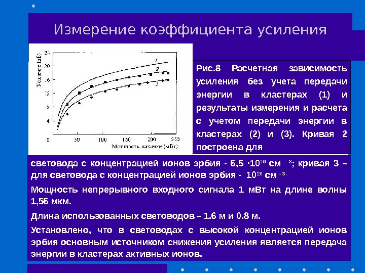 Измерение коэффициента усиления Рис. 8  Расчетная зависимость усиления без учета передачи энергии в