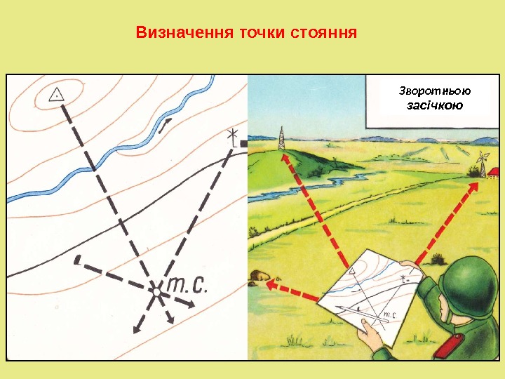 Зворотньою  засічкою. Визначення точки стояння 