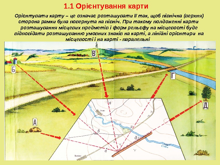 1. 1 Орієнтування карти Орієнтувати карту – це означає розташувати її так, щоб північна