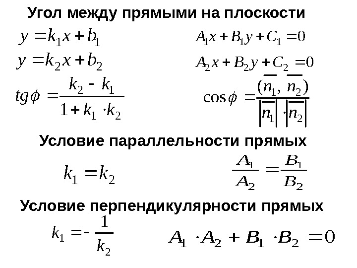 Расстояние между 2 плоскостями. Формула тангенса угла между прямыми. Угол между прямыми на плоскости формула. Вычислите угол между прямыми формула. Угол между прямыми в пространстве через тангенс.