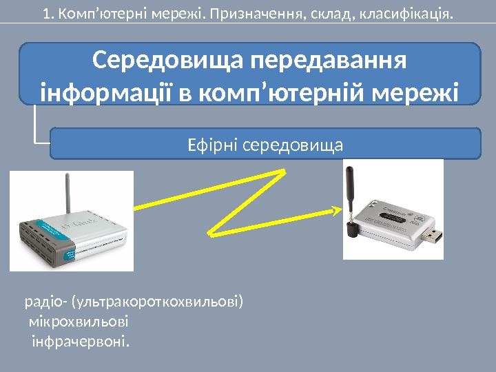 1. Комп’ютерні мережі. Призначення, склад, класифікація. Середовища передавання інформації в комп’ютерній мережі Ефірні середовища
