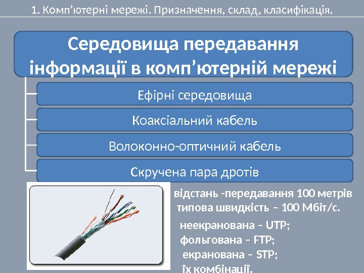 1. Комп’ютерні мережі. Призначення, склад, класифікація. Середовища передавання інформації в комп’ютерній мережі Ефірні середовища