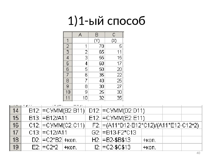 1)1 - ый способ 40 