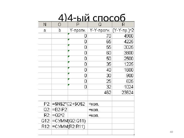 4 ) 4 - ый способ 48 