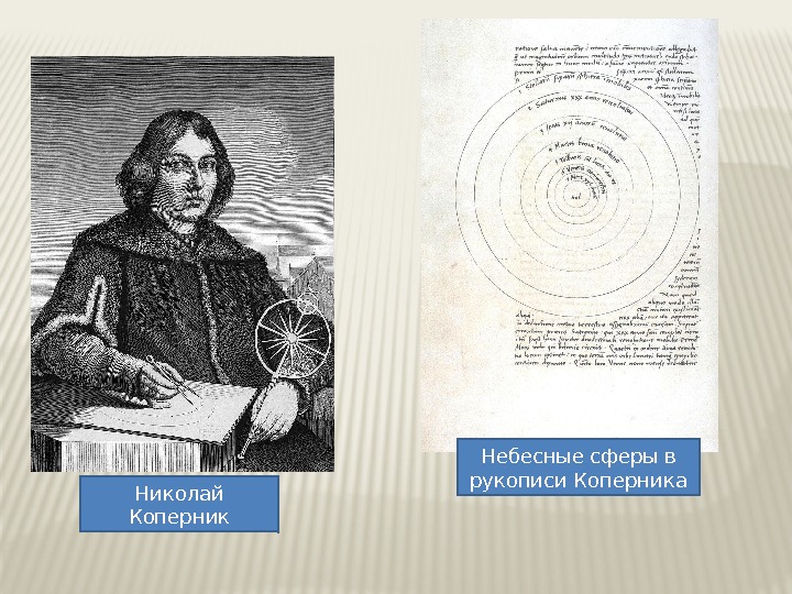 Небесные сферы в рукописи Коперника Николай Коперник 