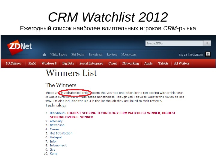 CRM Watchlist 2012 Ежегодный список наиболее влиятельных игроков CRM -рынка 