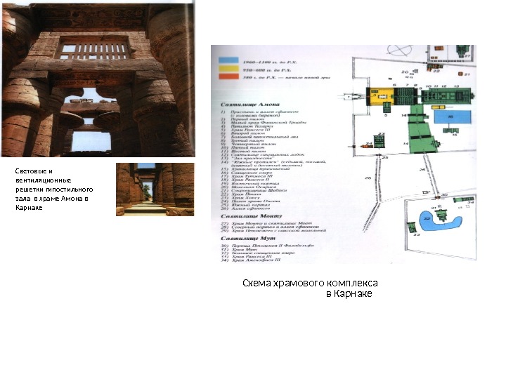 Световые и вентиляционные решетки гипостильного зала в храме Амона в Карнаке Схема храмового комплекса