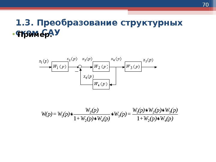 70 1. 3. Преобразование структурных схем САУ • Пример. (p)W+ (p)W(p)W =(p)W+ (p)W=W(p) 42