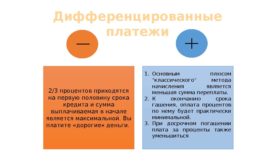 Платежи это. Плюсы и минусы дифференцированного платежа. Дифференцированный платеж плюсы и минусы. Плюсы и минусы аннуитетного и дифференцированного платежа. Плюсы дифференцированного платежа.