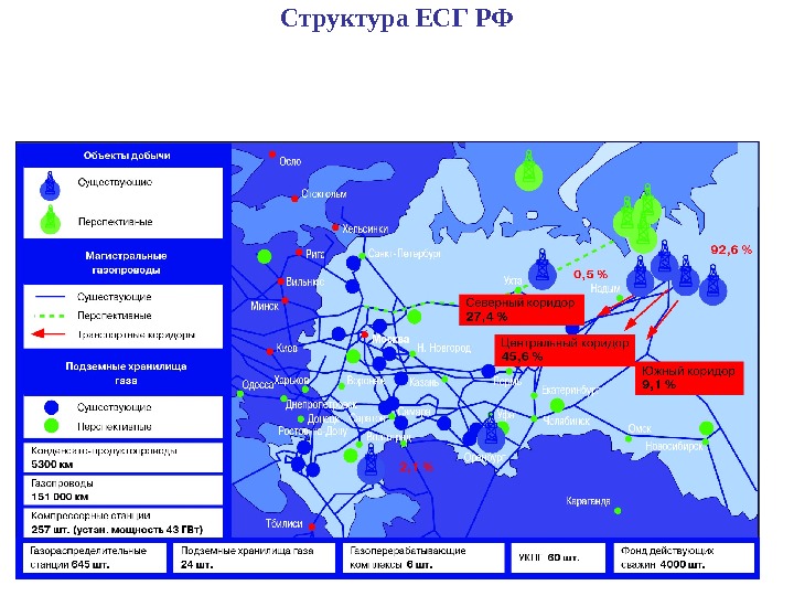 Карта есг газпрома