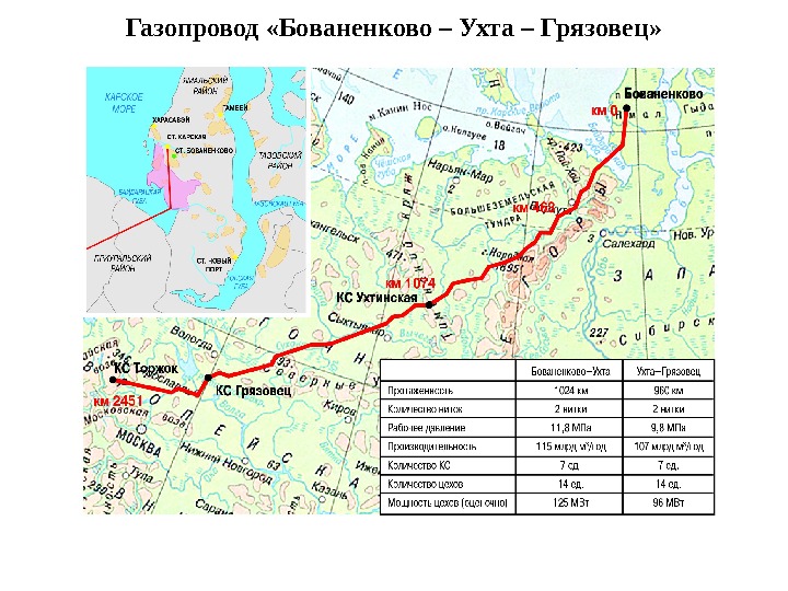 Карта газопровода трансгаз ухта