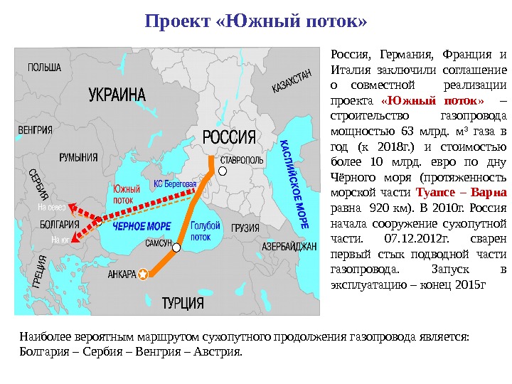 Проект «Южный поток» Россия,  Германия,  Франция и Италия заключили соглашение о совместной