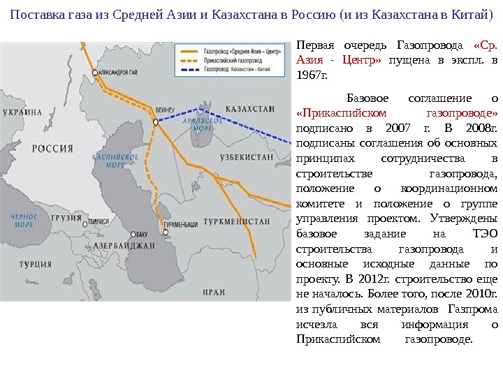 Газопроводы азии