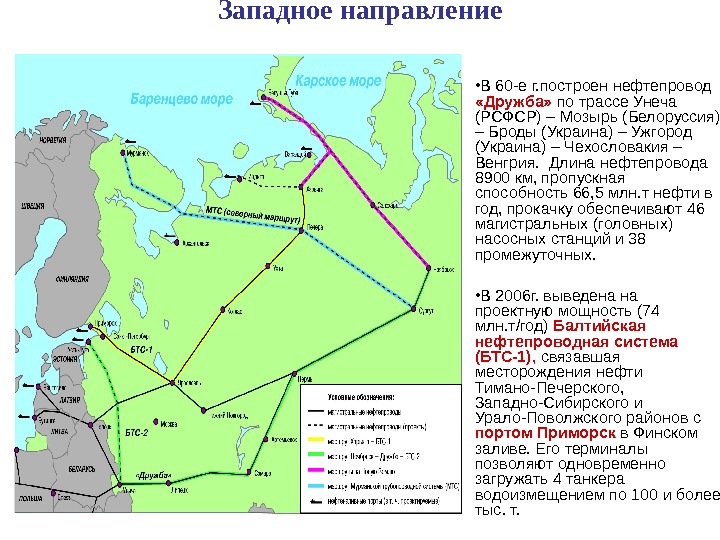 Западное направление • В 60 -е г. построен нефтепровод  «Дружба»  по трассе