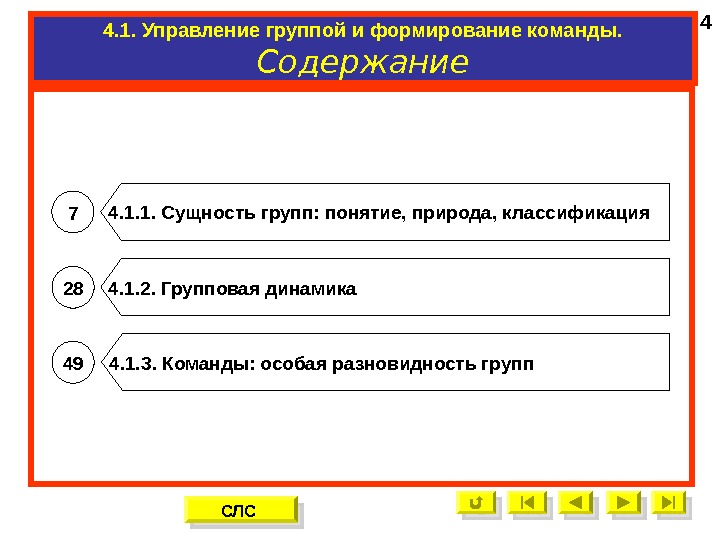   28 4. 1. 2. Групповая динамика 4. 1. 3. Команды: особая разновидность