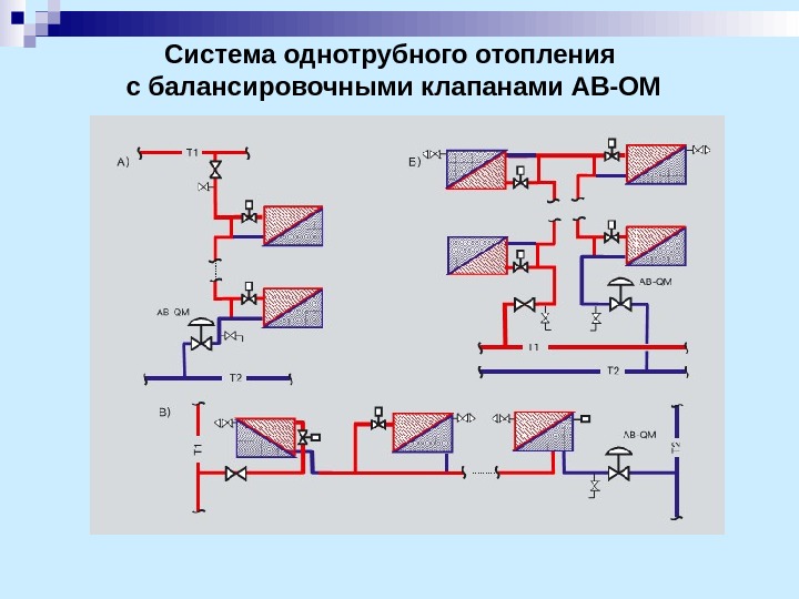 Система однотрубного отопления с балансировочными клапанами АВ-ОМ 