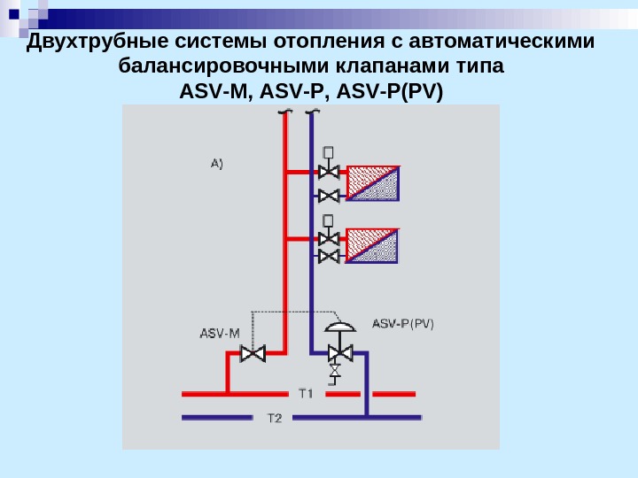 Двухтрубные системы отопления с автоматическими балансировочными клапанами типа ASV - M ,  ASV