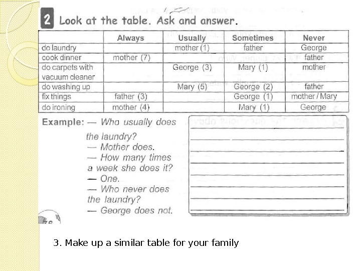3. Make up a similar table for your family  