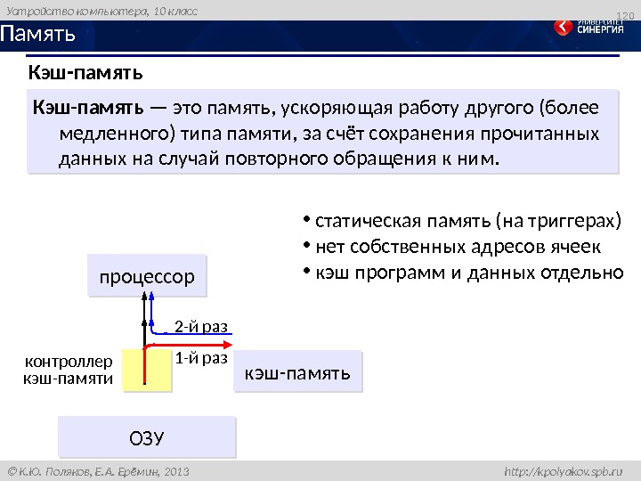 Устройство компьютера, 10 класс  К. Ю. Поляков, Е. А. Ерёмин, 2013 http: //kpolyakov.