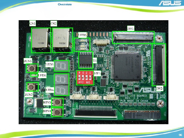 9696 Overview 