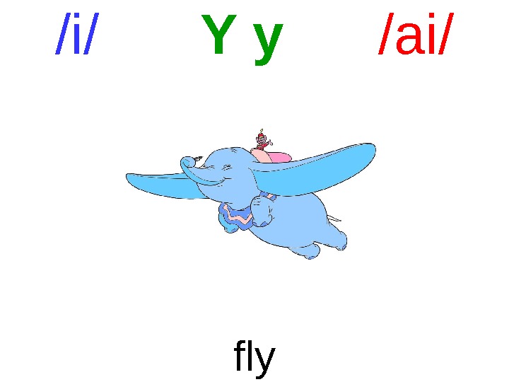 /i/  Y y  /ai/ fly 