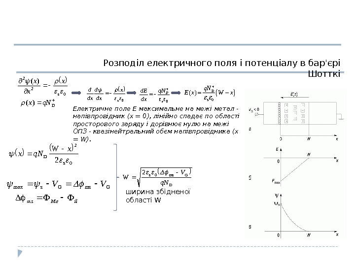 Розподіл електричного поля і потенціалу в бар'єрі Шотткі 0 s 2 2)( x x