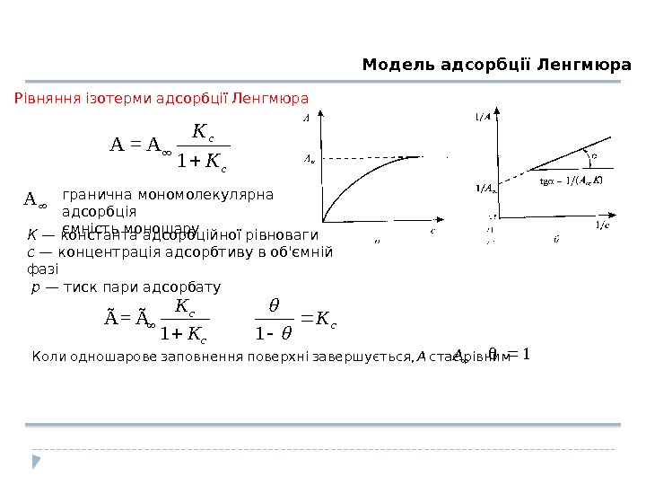 Модель адсорбції Ленгмюра c c K K  1 A =А Рівняння ізотерми адсорбції