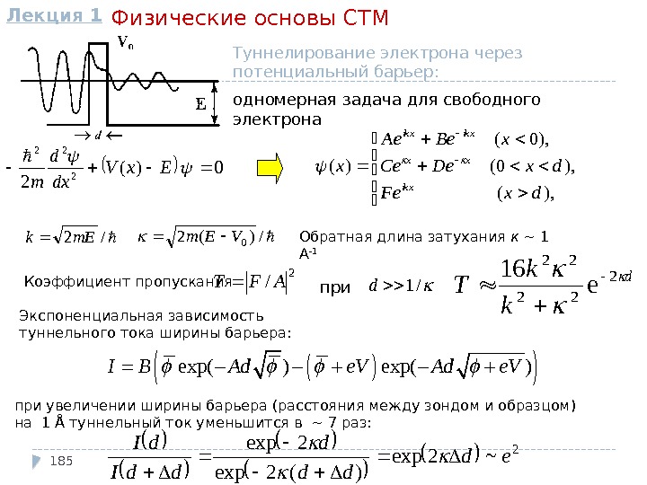 185 Лекция 1  Физические основы СТМ Туннелирование электрона через потенциальный барьер:  одномерная
