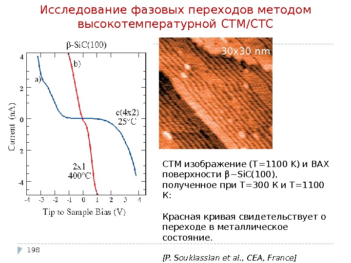 198 Исследование фазовых переходов методом высокотемпературной СТМ/СТС 7× 7 нм СТМ изображение (Т=1100 K)