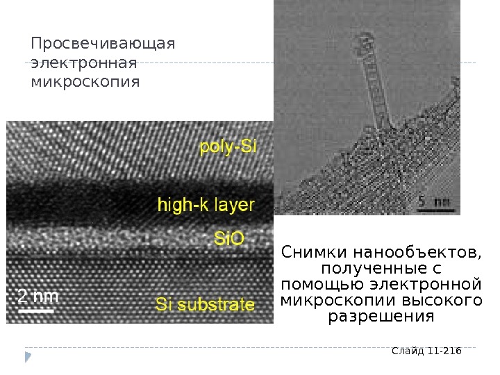Просвечивающая электронная микроскопия  Снимки нанообъектов,  полученные с помощью электронной микроскопии высокого разрешения