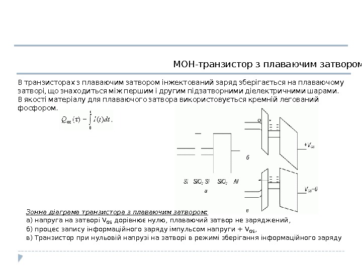 МОН-транзистор з плаваючим затвором    В транзисторах з плаваючим затвором інжектований заряд