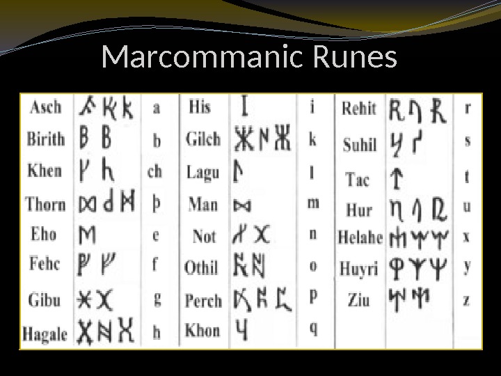 Marcommanic Runes 
