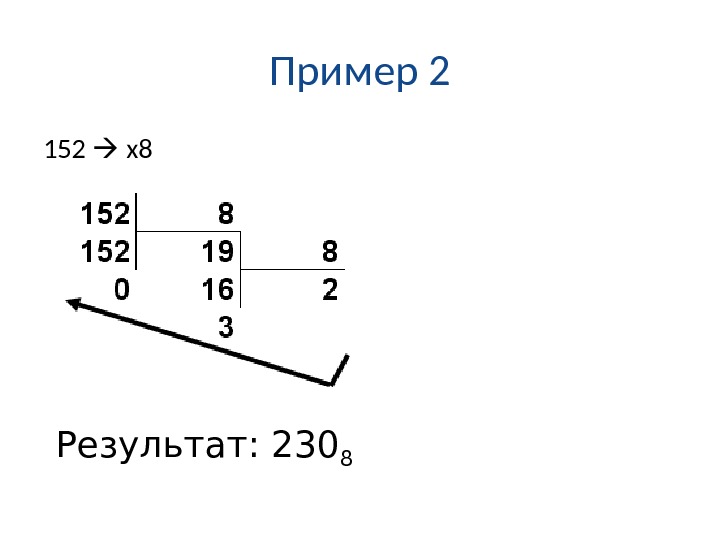 Пример 2 152  x 8 Результат: 230 8 