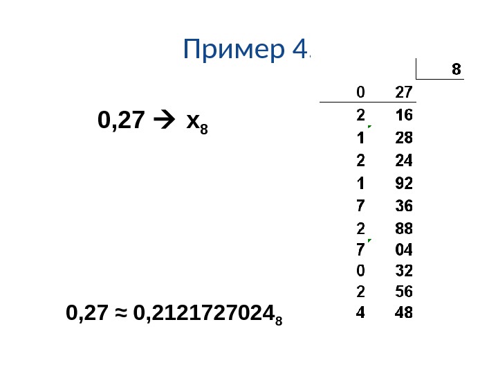 Пример 4. 0, 27 ≈ 0, 2121727024 80, 27  x 8 
