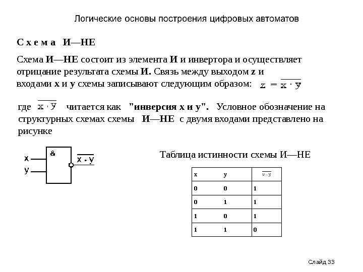 Слайд 33 С х е м а  И—НЕ Схема И—НЕ состоит из элемента
