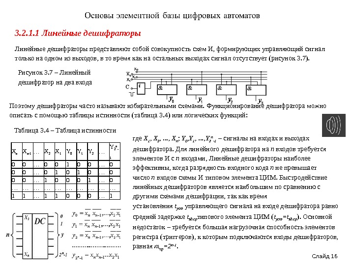 Слайд 163. 2. 1. 1 Линейные дешифраторы представляют собой совокупность схем И, формирующих управляющий