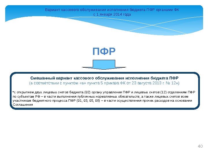 Вариант кассового обслуживания исполнения бюджета ПФР органами ФК с 1 января 2014 года 40