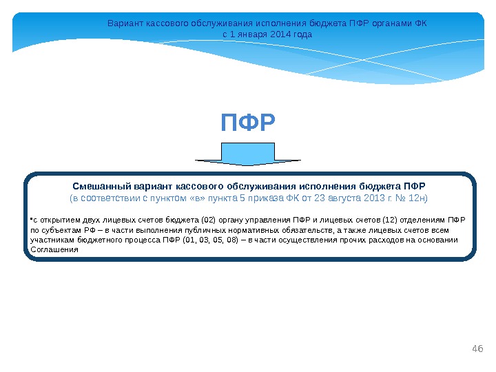 Вариант кассового обслуживания исполнения бюджета ПФР органами ФК с 1 января 2014 года 46