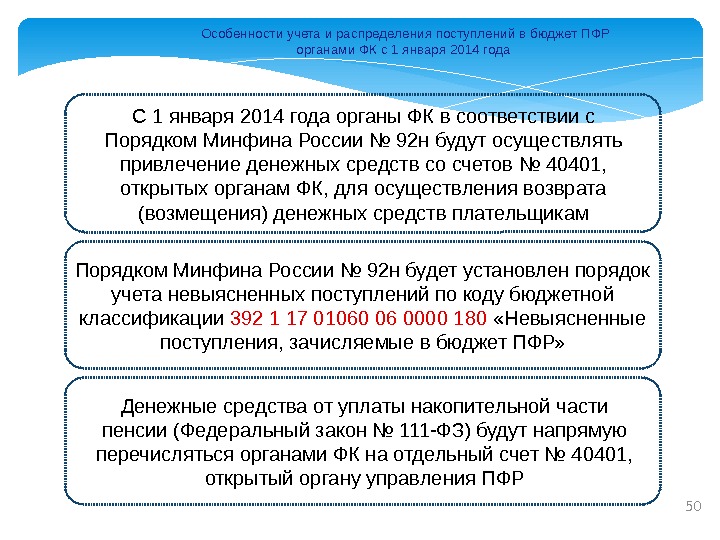 Особенности учета и распределения поступлений в бюджет ПФР органами ФК с 1 января 2014