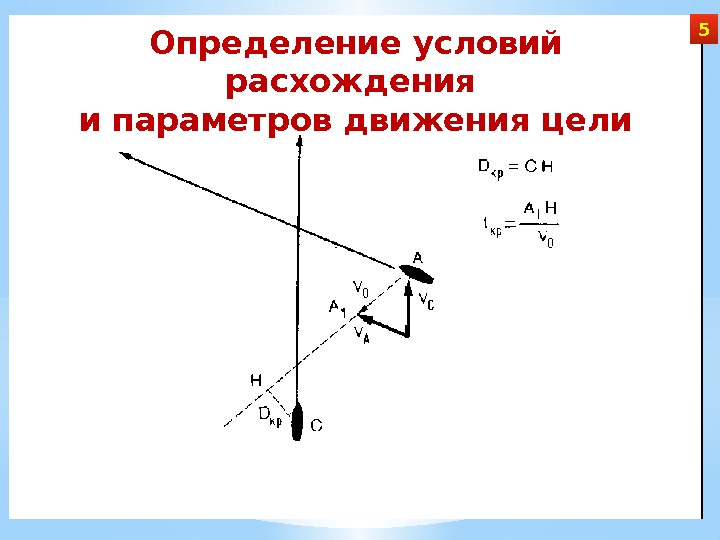 Определение условий расхождения и параметров движения цели 5 