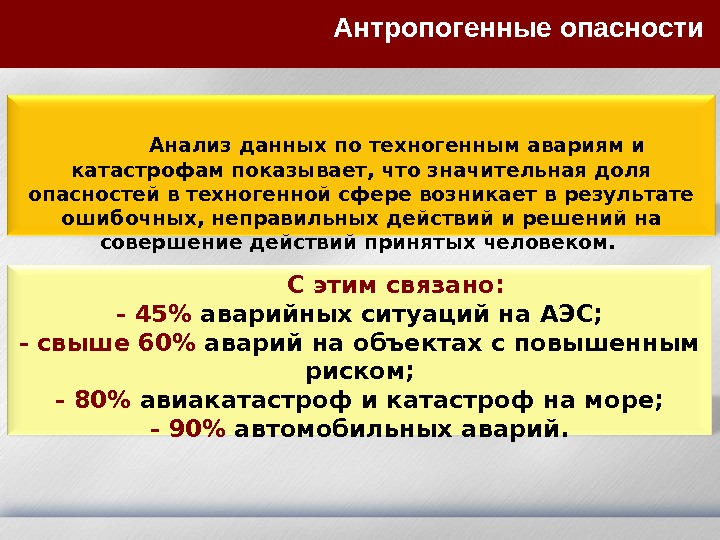 Анализ данных по техногенным авариям и катастрофам показывает, что значительная доля опасностей в техногенной