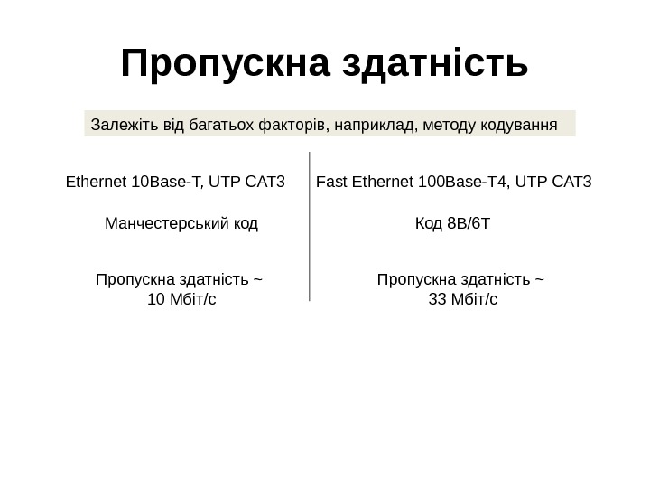 Пропускна здатність Залежіть від багатьох факторів, наприклад, методу кодування Ethernet 10 Base-T, UTP CAT