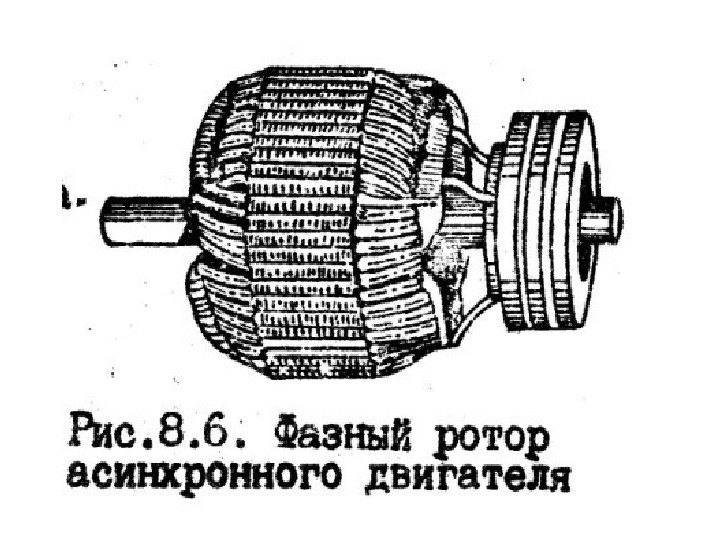 Рисунок ротора