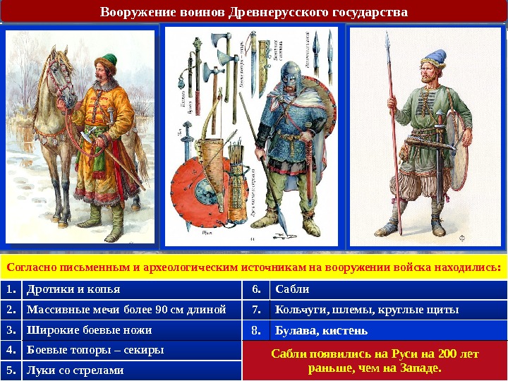 Вооружение воинов Древнерусского государства Согласно письменным и археологическим источникам на вооружении войска находились: 1.