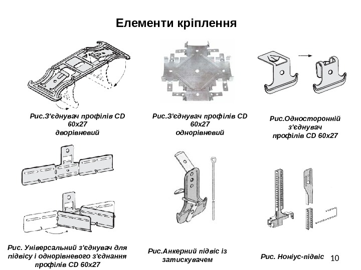 10 Елементи кріплення Рис. З'єднувач профілів CD 60 х27 дворівневий Рис. З'єднувач профілів CD