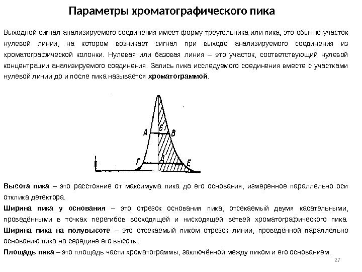 27 Параметры хроматографического пика Выходной сигнал анализируемого соединения имеет форму треугольника или пика, это